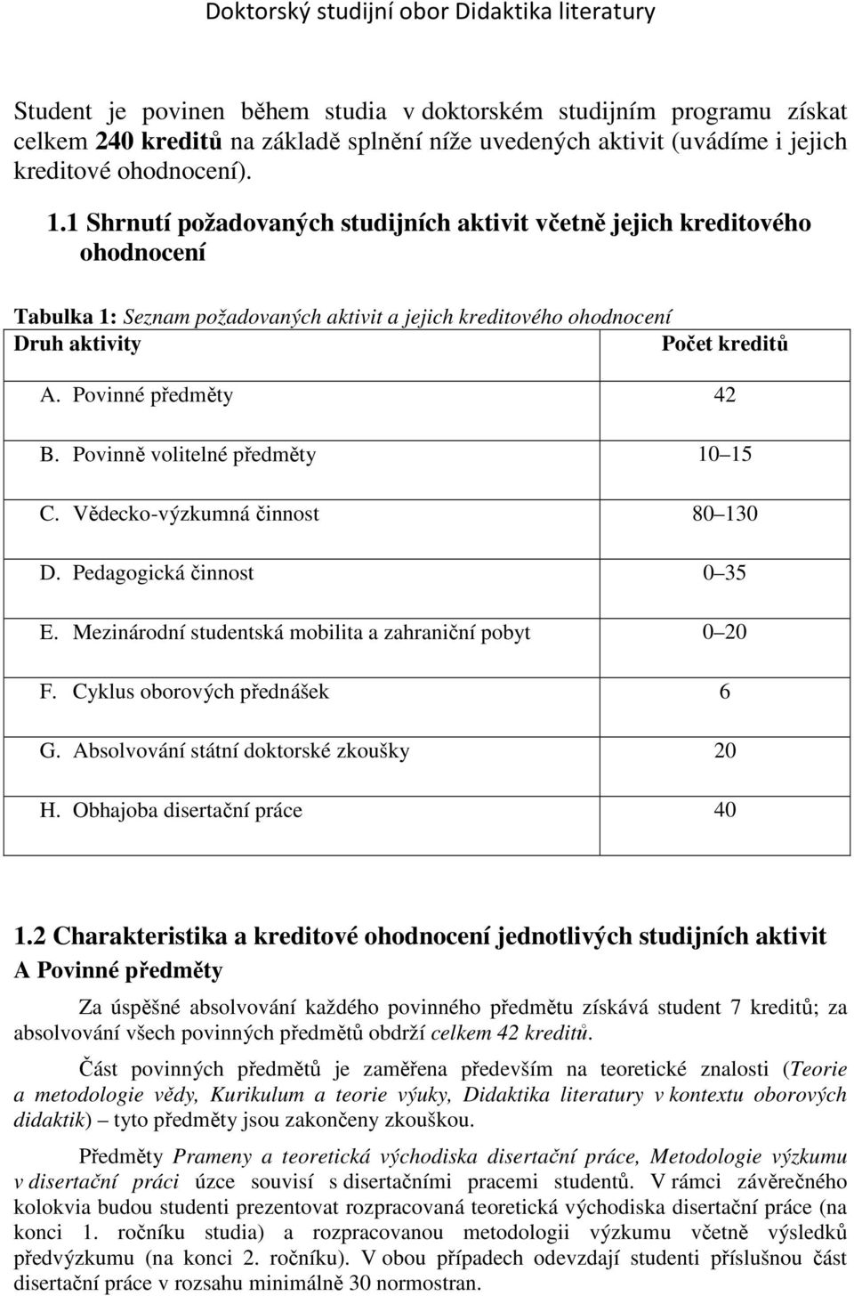 Povinně volitelné předměty 10 15 C. Vědecko-výzkumná činnost 80 130 D. Pedagogická činnost 0 35 E. Mezinárodní studentská mobilita a zahraniční pobyt 0 20 F. Cyklus oborových přednášek 6 G.