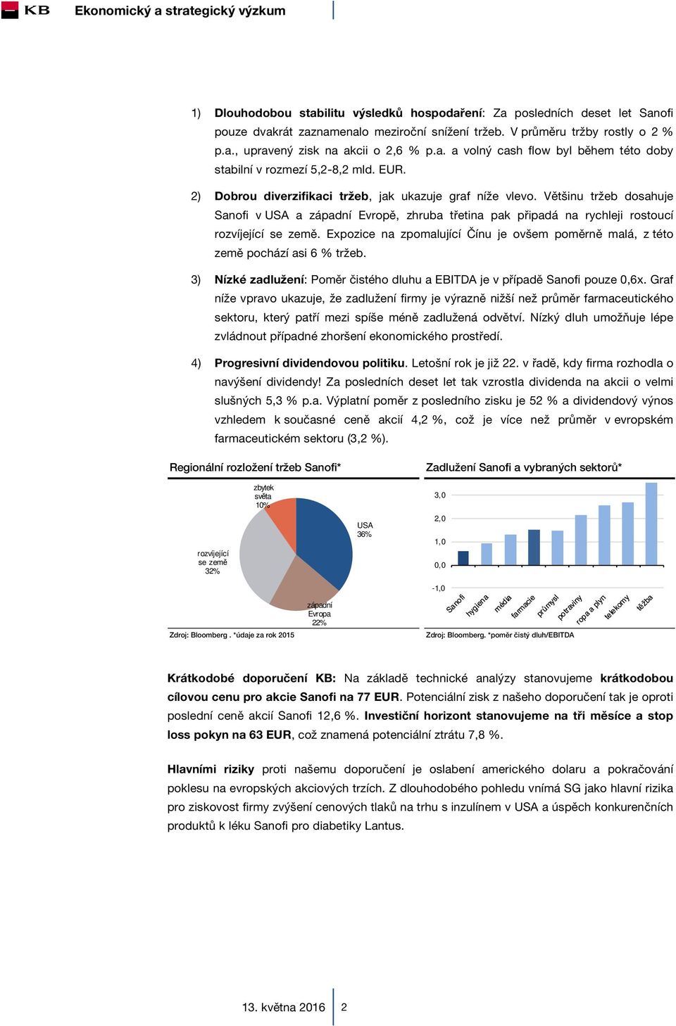 Expozice na zpomalující Čínu je ovšem poměrně malá, z této země pochází asi 6 % tržeb. 3) Nízké zadlužení: Poměr čistého dluhu a EBITDA je v případě Sanofi pouze 0,6x.