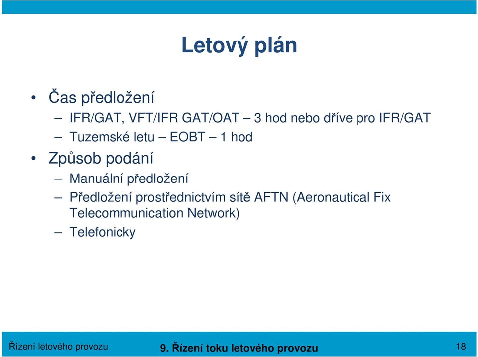 Předložení prostřednictvím sítě AFTN (Aeronautical Fix Telecommunication