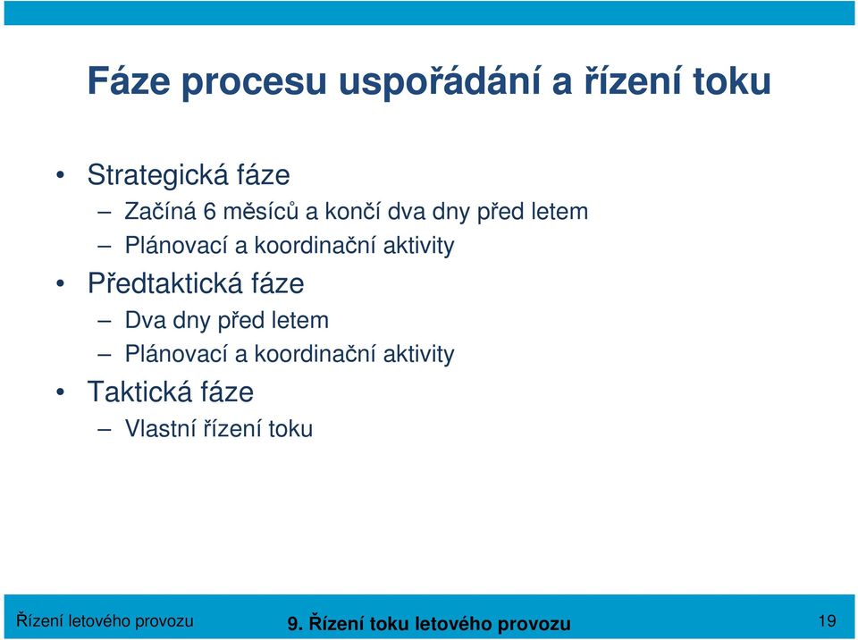 fáze Dva dny před letem Plánovací a koordinační aktivity Taktická fáze