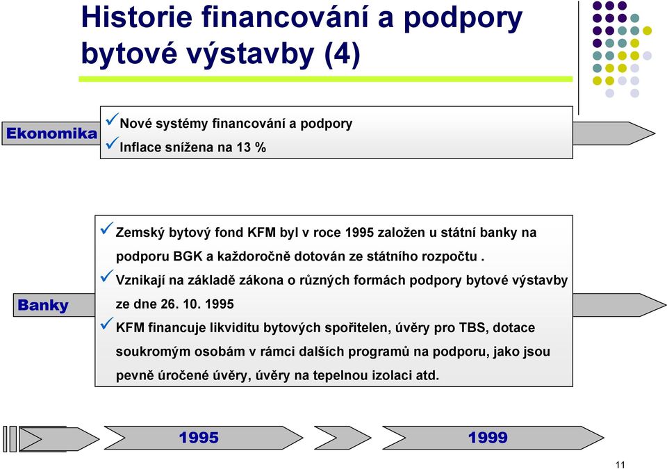 Vznikají na základě zákona o různých formách podpory bytové výstavby ze dne 26. 10.