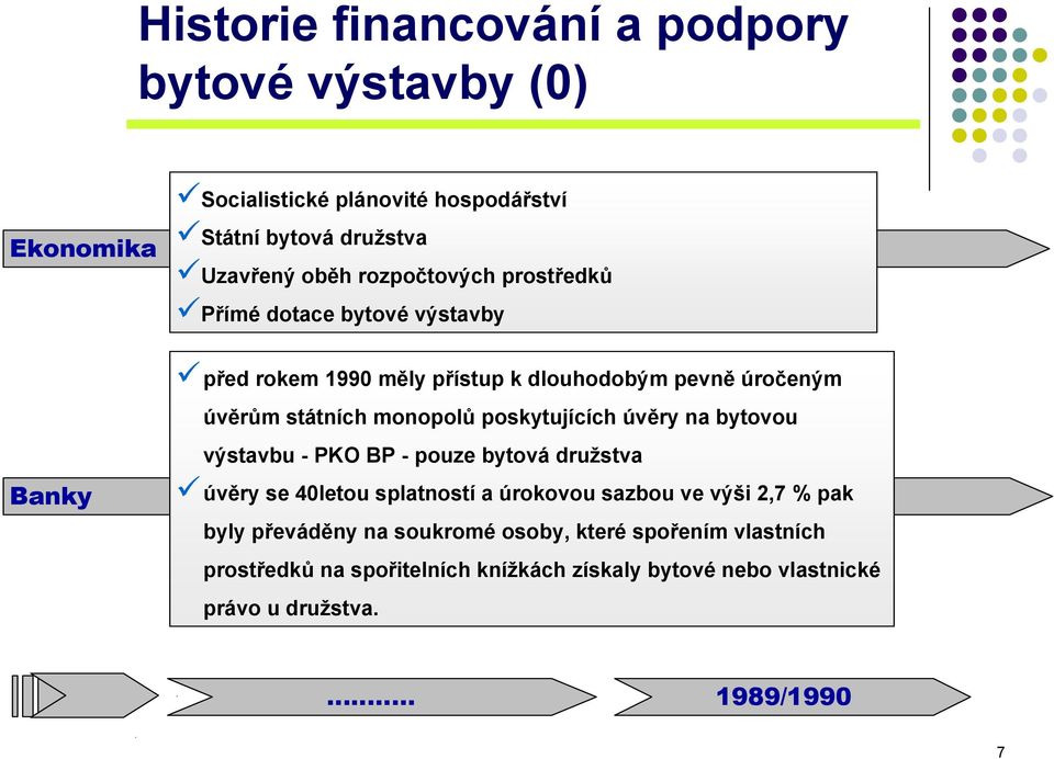 poskytujících úvěry na bytovou výstavbu - PKO BP - pouze bytová družstva úvěry se 40letou splatností a úrokovou sazbou ve výši 2,7 % pak byly