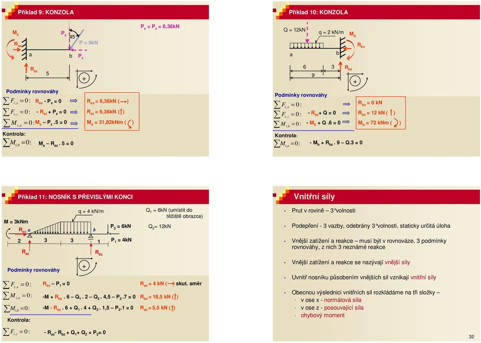 Příkld 11: OSÍK S PŘEISLÝI KOCI itří síly km R x 2 1 P 1 4k R z F i x i i : Kotrol: F i z R x P 1 q 4 k/m R z P 2 k R x 4 k ( ) skut. směr R z. Q 1. 2 Q 2. 45 P 2.7 R z 185 k ( ) R z. Q 1. 4 Q 2.