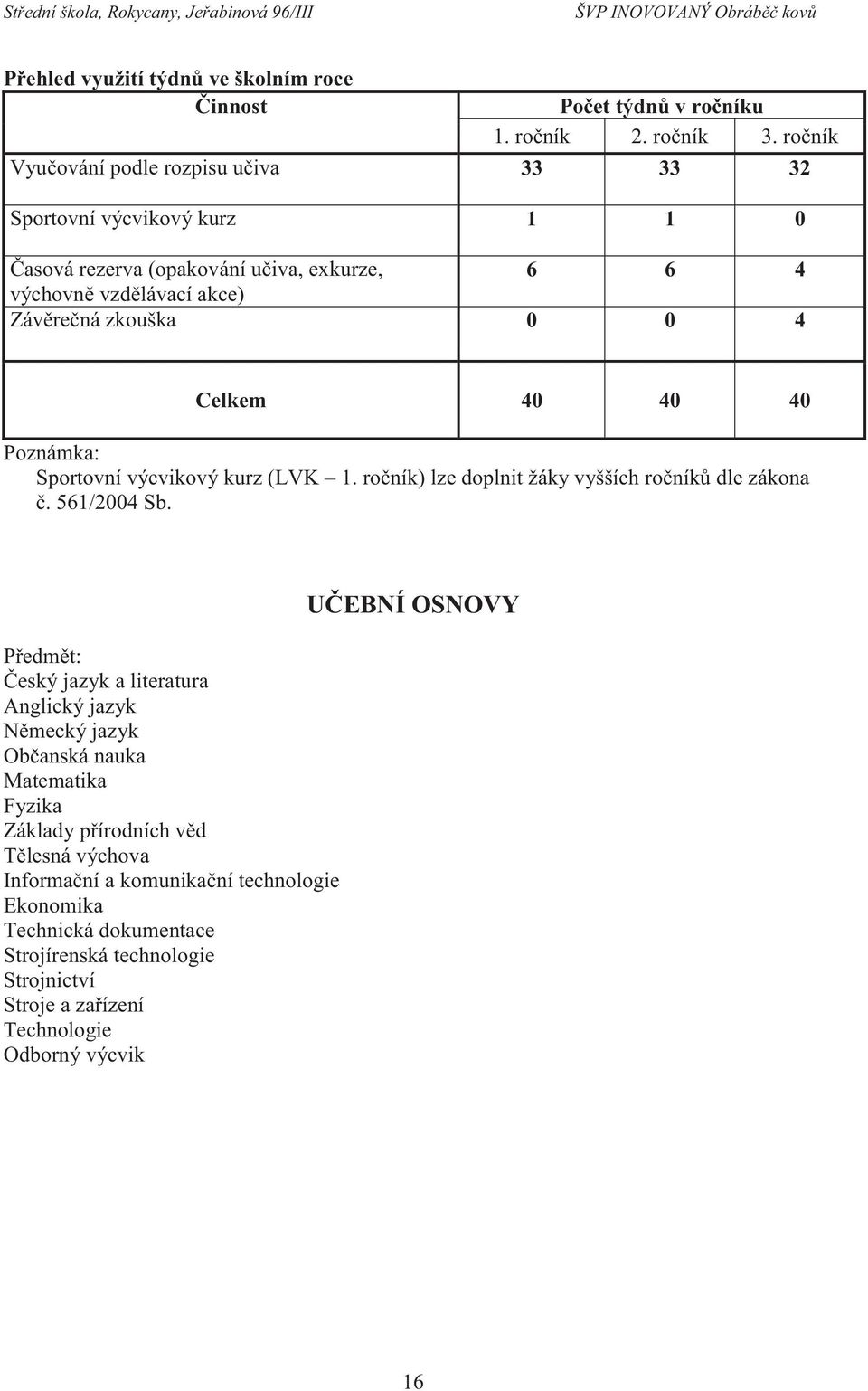 Celkem 40 40 40 Poznámka: Sportovní výcvikový kurz (LVK 1. ročník) lze doplnit žáky vyšších ročníků dle zákona č. 51/2004 Sb.