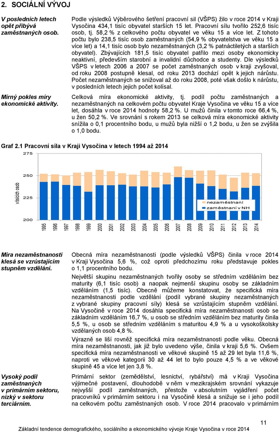 58,2 % z celkového počtu obyvatel ve věku 15 a více let.