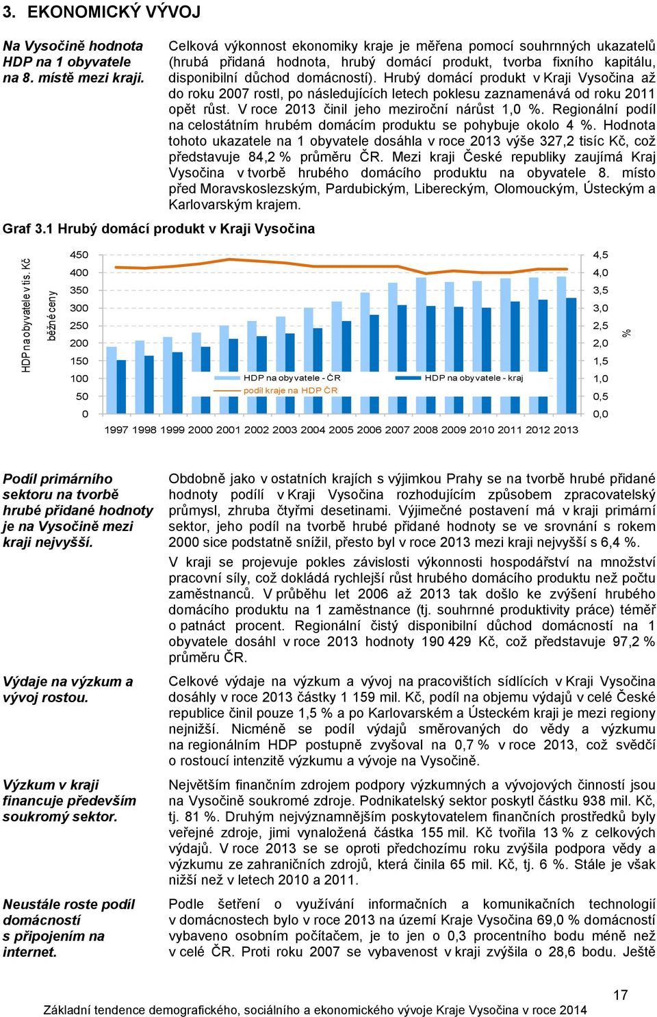 důchod domácností). Hrubý domácí produkt v Kraji Vysočina až do roku 27 rostl, po následujících letech poklesu zaznamenává od roku 211 opět růst. V roce 213 činil jeho meziroční nárůst 1, %.