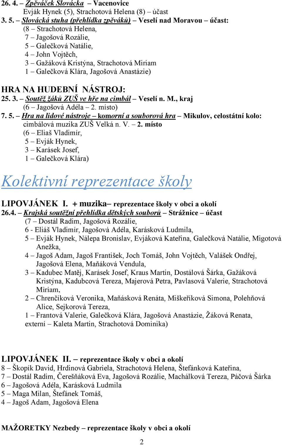 Jagošová Anastázie) HRA NA HUDEBNÍ NÁSTROJ: 25. 3. Soutěž žáků ZUŠ ve hře na cimbál Veselí n. M., kraj (6 Jagošová Adéla 2. místo) 7. 5.