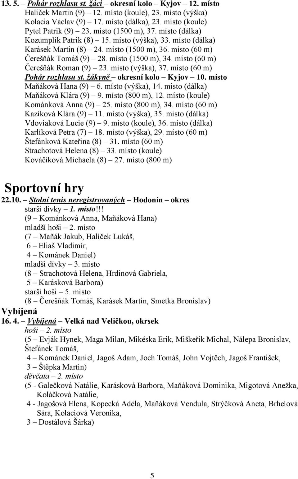 místo (60 m) Čerešňák Roman (9) 23. místo (výška), 37. místo (60 m) Pohár rozhlasu st. žákyně okresní kolo Kyjov 10. místo Maňáková Hana (9) 6. místo (výška), 14. místo (dálka) Maňáková Klára (9) 9.