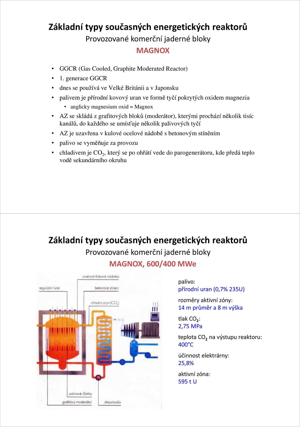 AZ se skládá z grafitových bloků (moderátor), kterými prochází několik tisíc kanálů, do každého se umísťuje několik palivových tyčí AZ je uzavřena v kulové ocelové nádobě s