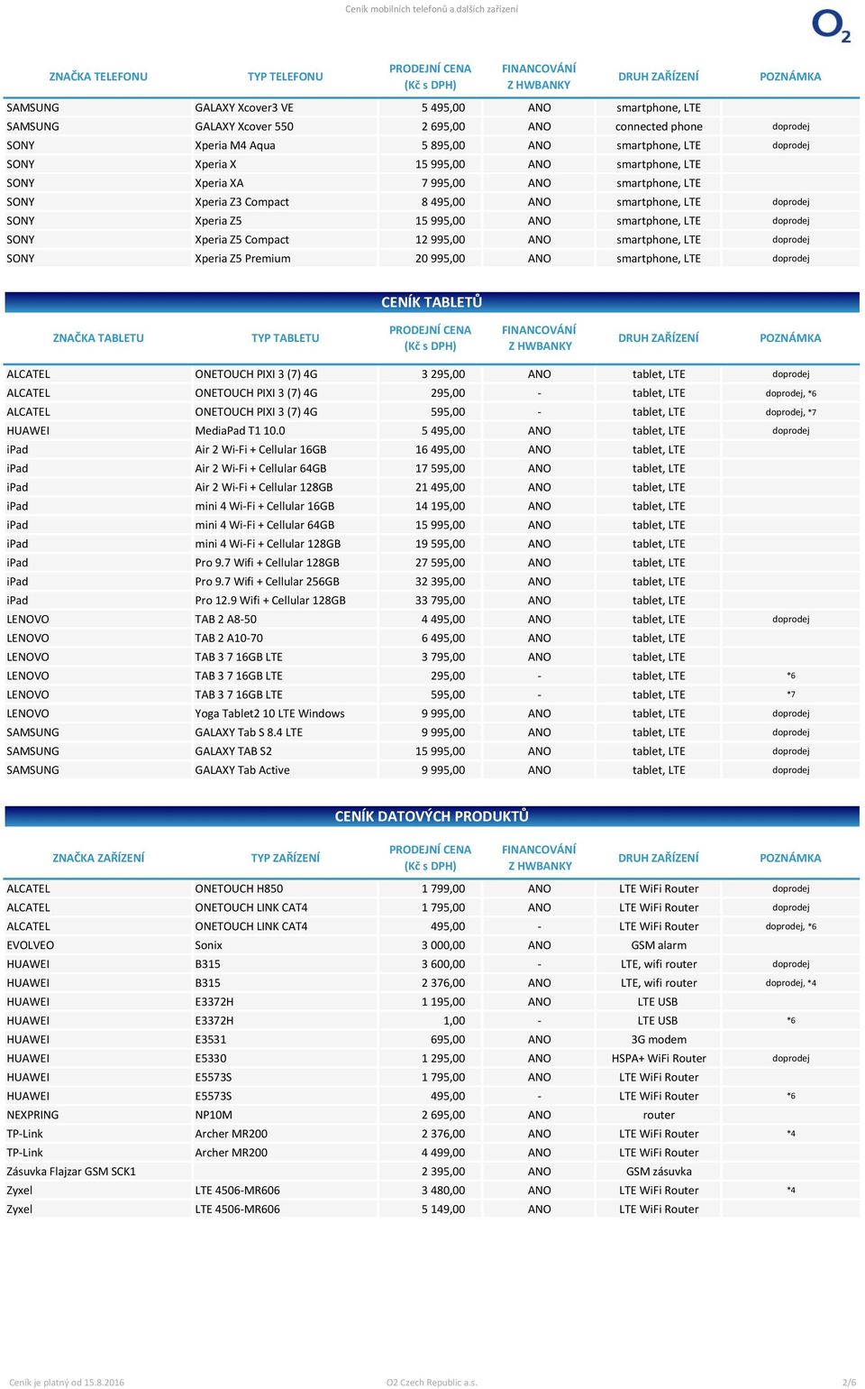 LTE doprodej SONY Xperia Z5 Compact 12 995,00 ANO smartphone, LTE doprodej SONY Xperia Z5 Premium 20 995,00 ANO smartphone, LTE doprodej CENÍK TABLETŮ ZNAČKA TABLETU TYP TABLETU ALCATEL ONETOUCH PIXI