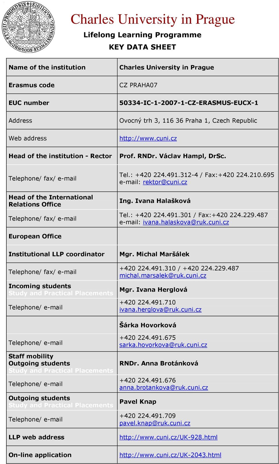 Telephone/ fax/ e-mail Head of the International Relations Office Telephone/ fax/ e-mail Tel.: +420 224.491.312-4 / Fax:+420 224.210.695 e-mail: rektor@cuni.cz Ing. Ivana Halašková Tel.: +420 224.491.301 / Fax:+420 224.