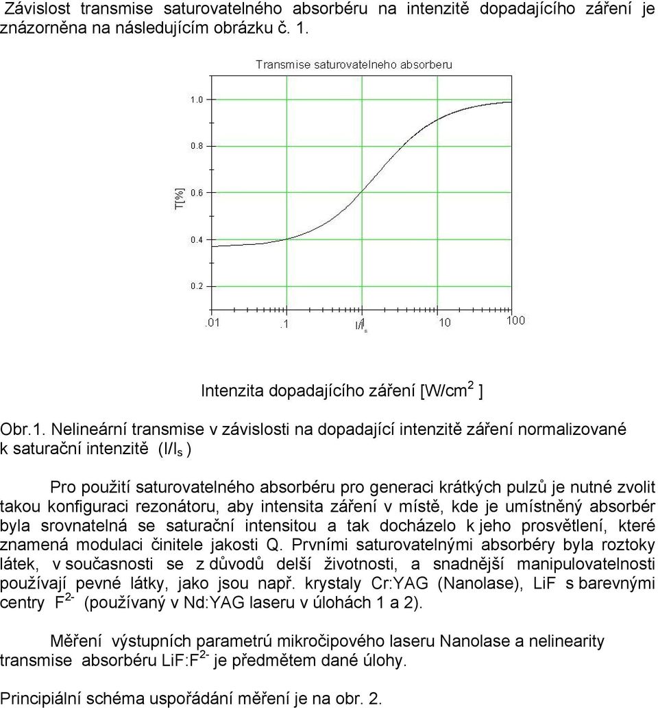 Nelineární transmise v závislosti na dopadající intenzitě záření normalizované k saturační intenzitě (I/I s ) Pro použití saturovatelného absorbéru pro generaci krátkých pulzů je nutné zvolit takou