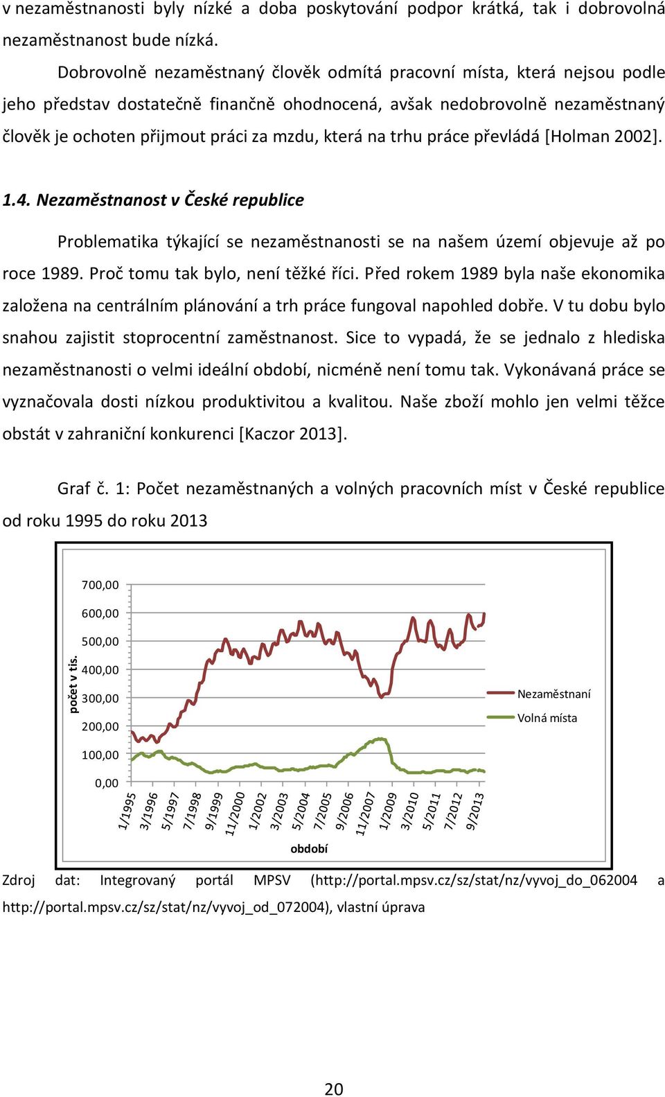 na trhu práce převládá [Holman 2002]. 1.4. Nezaměstnanost v České republice Problematika týkající se nezaměstnanosti se na našem území objevuje až po roce 1989. Proč tomu tak bylo, není těžké říci.