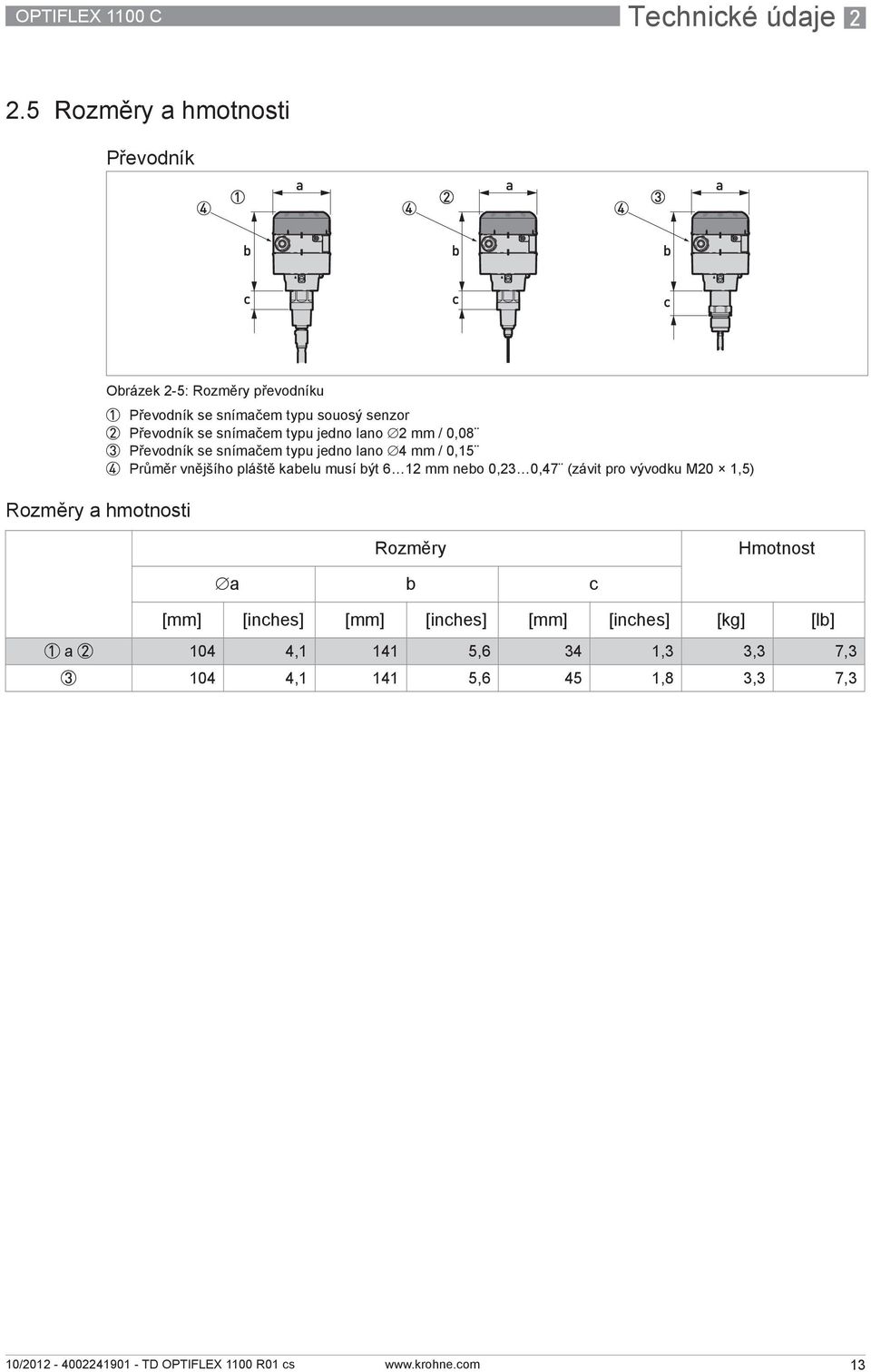 2 Převodník se snímačem typu jedno lano 2 mm / 0,08 3 Převodník se snímačem typu jedno lano 4 mm / 0,15 4 Průměr vnějšího