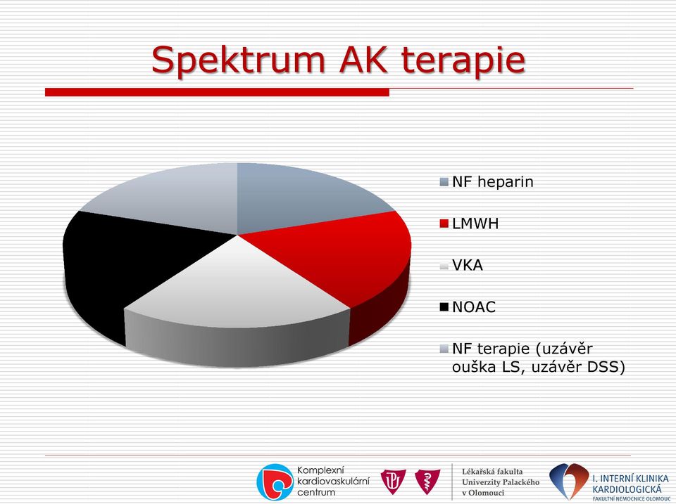 NOAC NF terapie