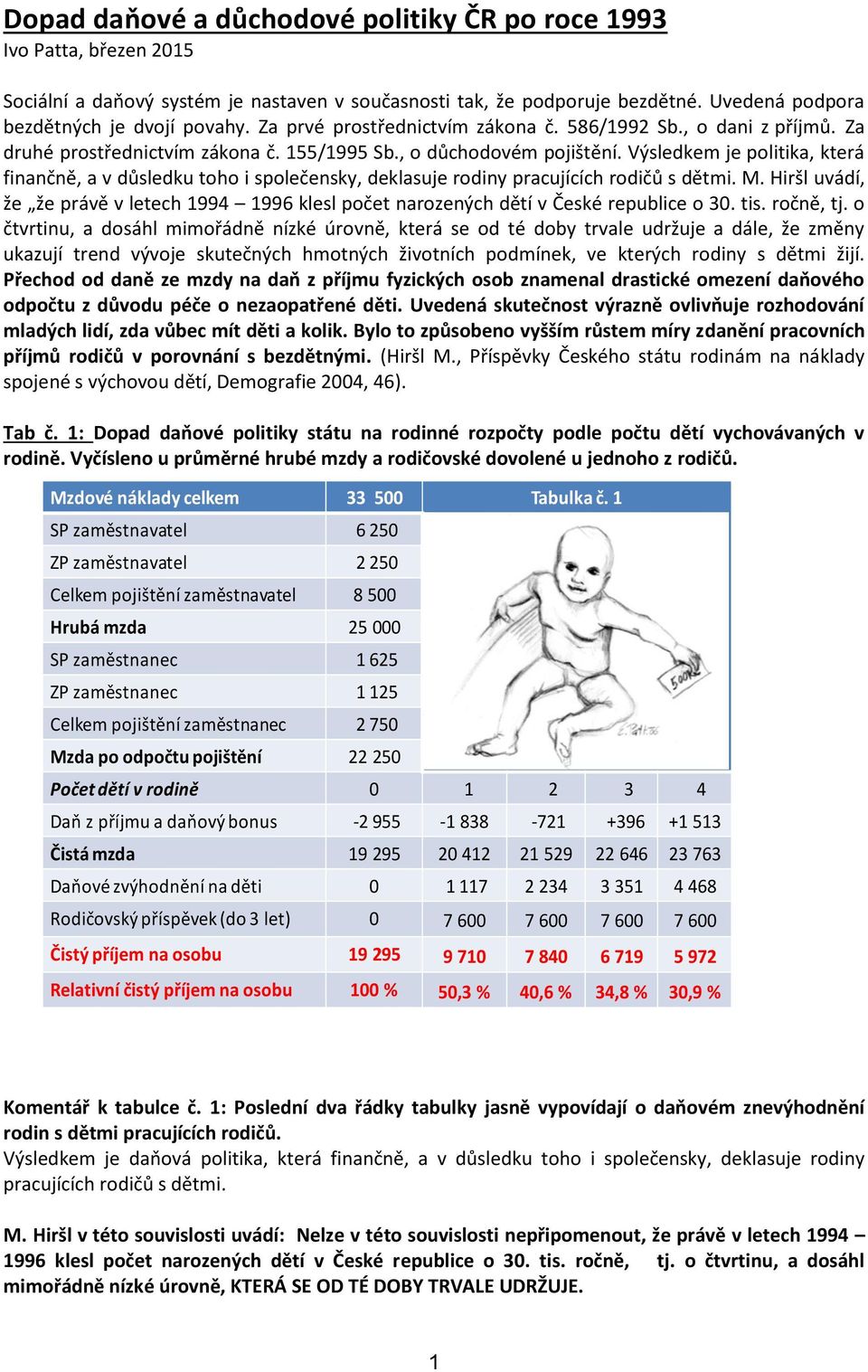 Výsledkem je politika, která finančně, a v důsledku toho i společensky, deklasuje rodiny pracujících rodičů s dětmi. M.