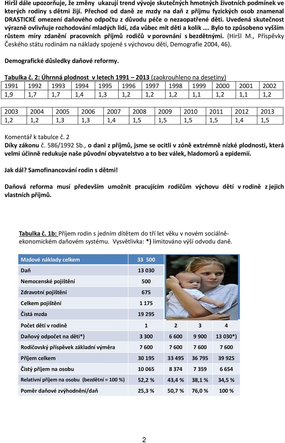 Uvedená skutečnost výrazně ovlivňuje rozhodování mladých lidí, zda vůbec mít děti a kolik. Bylo to způsobeno vyšším růstem míry zdanění pracovních příjmů rodičů v porovnání s bezdětnými. (Hiršl M.