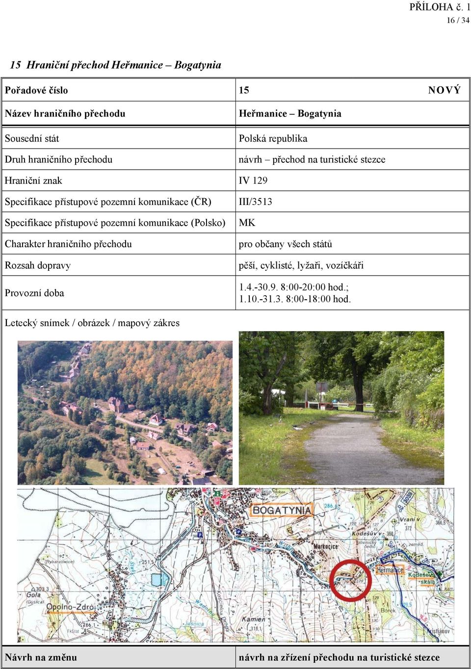 komunikace (Polsko) III/3513 pěší, cyklisté, lyžaři, vozíčkáři 1.4.-30.9. 8:00-20:00 hod.; 1.10.