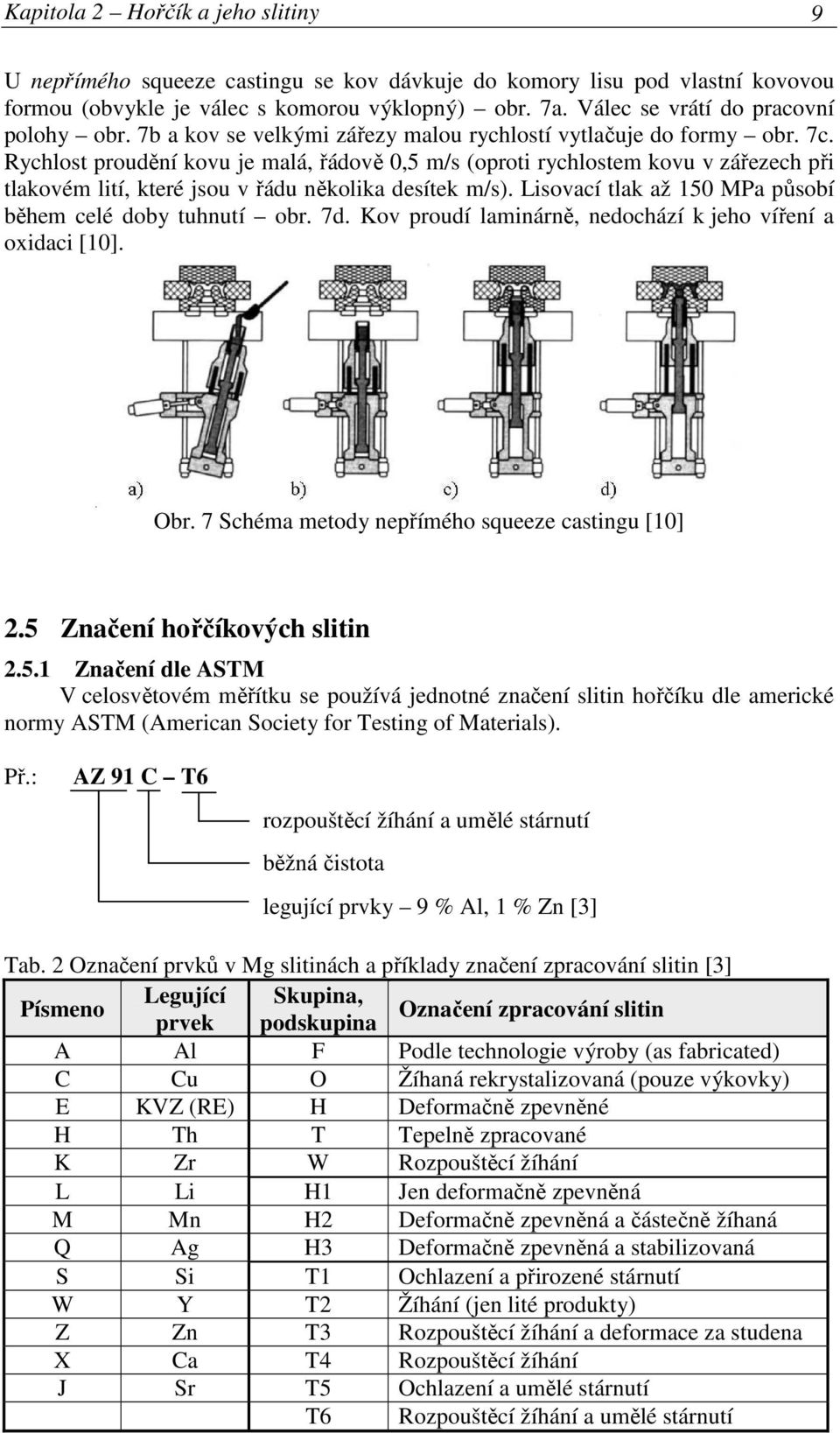 Rychlost proudění kovu je malá, řádově 0,5 m/s (oproti rychlostem kovu v zářezech při tlakovém lití, které jsou v řádu několika desítek m/s).