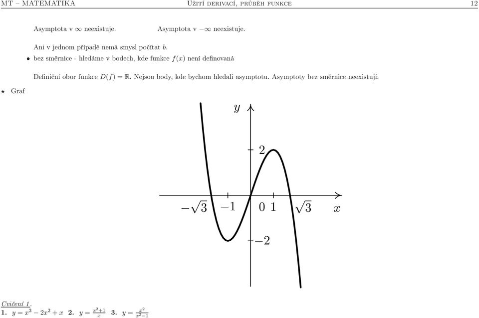 bez směrnice - hledáme v bodech, kde funkce f() není definovaná Definiční obor funkce D(f)