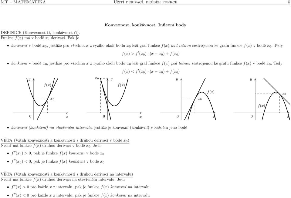 Ted f() > f ( ) ( )+f( ) konkávní v bodě, jestliže pro všechna z rzího okolí bodu leží graf funkce f() pod tečnou sestrojenou ke grafu funkce f() v bodě.
