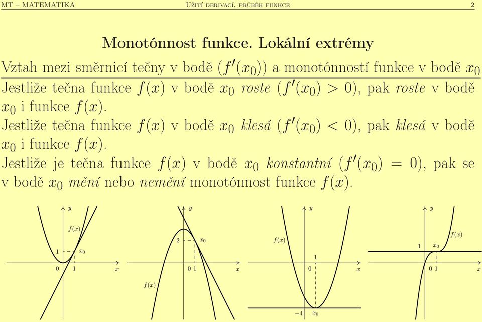 bodě roste (f ( ) > ), pak roste v bodě i funkce f().