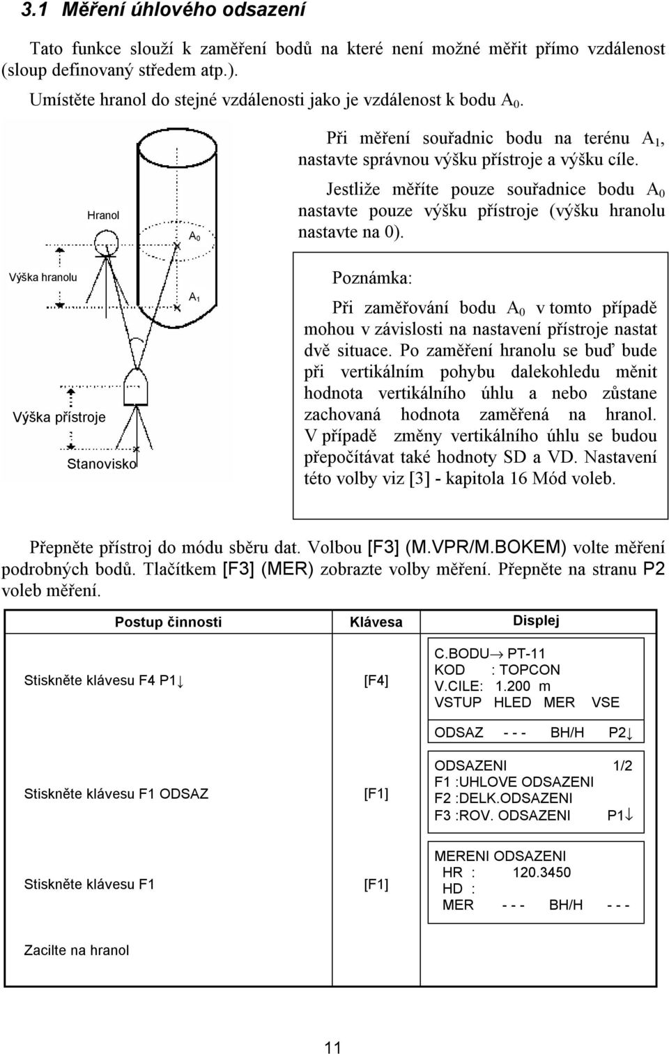 Hranol A 0 Jestliže měříte pouze souřadnice bodu A 0 nastavte pouze výšku přístroje (výšku hranolu nastavte na 0).