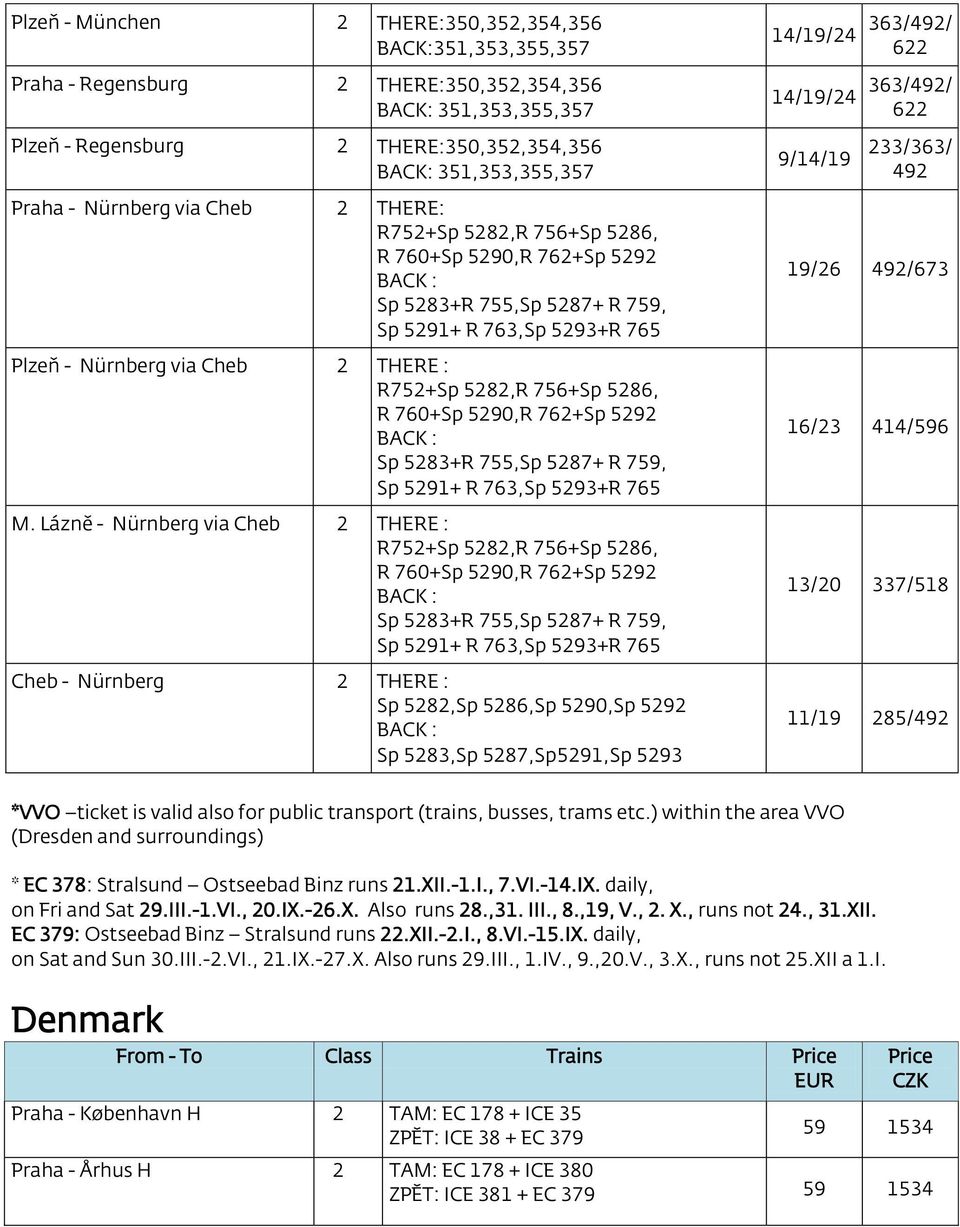 755,Sp 587+ R 759, Sp 591+ R 763,Sp 593+R 765 M.