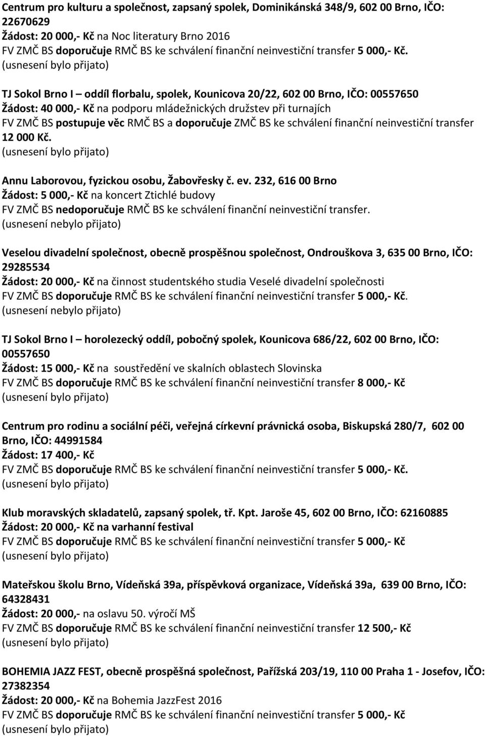 000 Kč. Annu Laborovou, fyzickou osobu, Žabovřesky č. ev. 232, 616 00 Brno Žádost: 5 000, Kč na koncert Ztichlé budovy FV ZMČ BS nedoporučuje RMČ BS ke schválení finanční neinvestiční transfer.