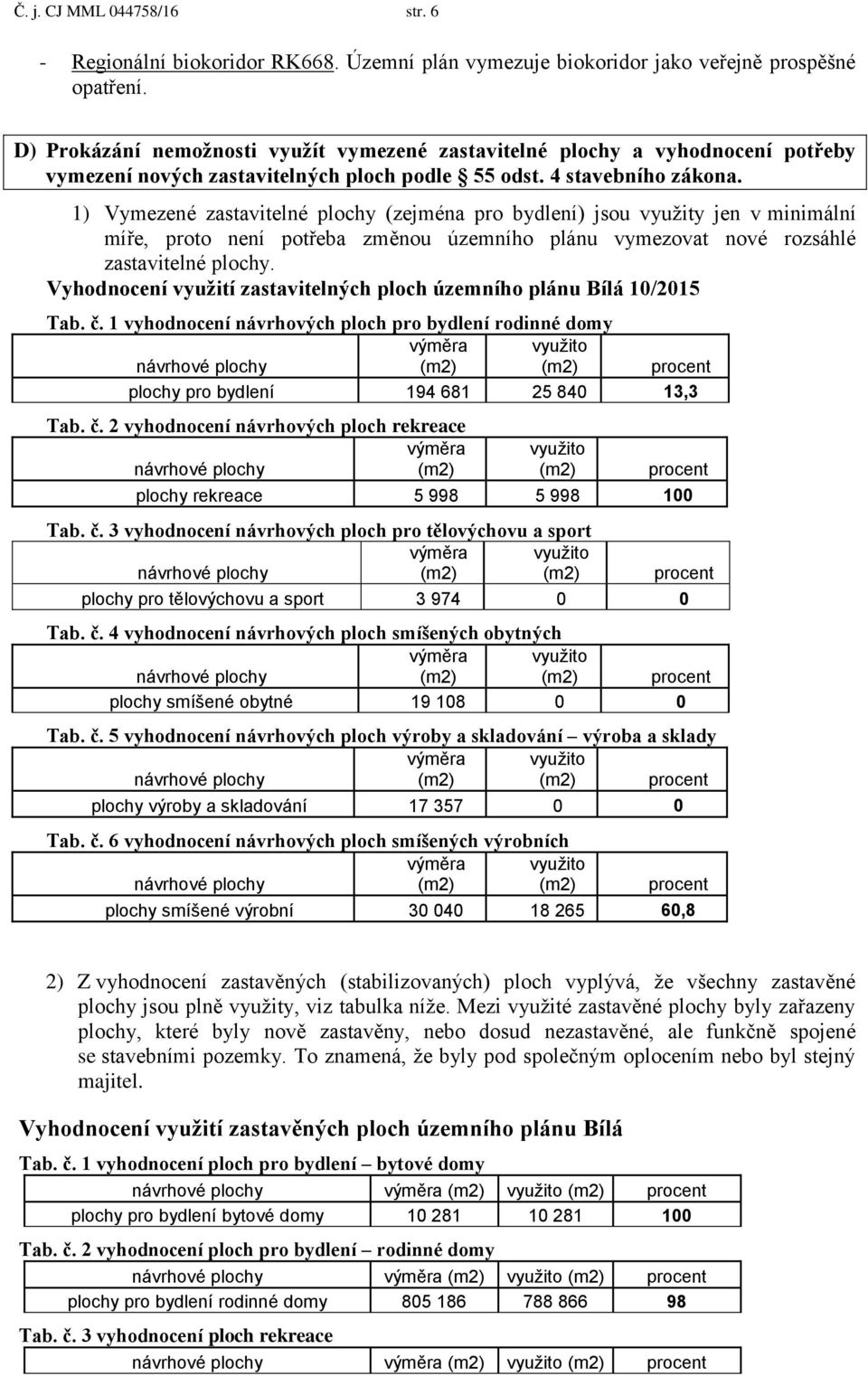 1) Vymezené zastavitelné plochy (zejména pro bydlení) jsou využity jen v minimální míře, proto není potřeba změnou územního plánu vymezovat nové rozsáhlé zastavitelné plochy.