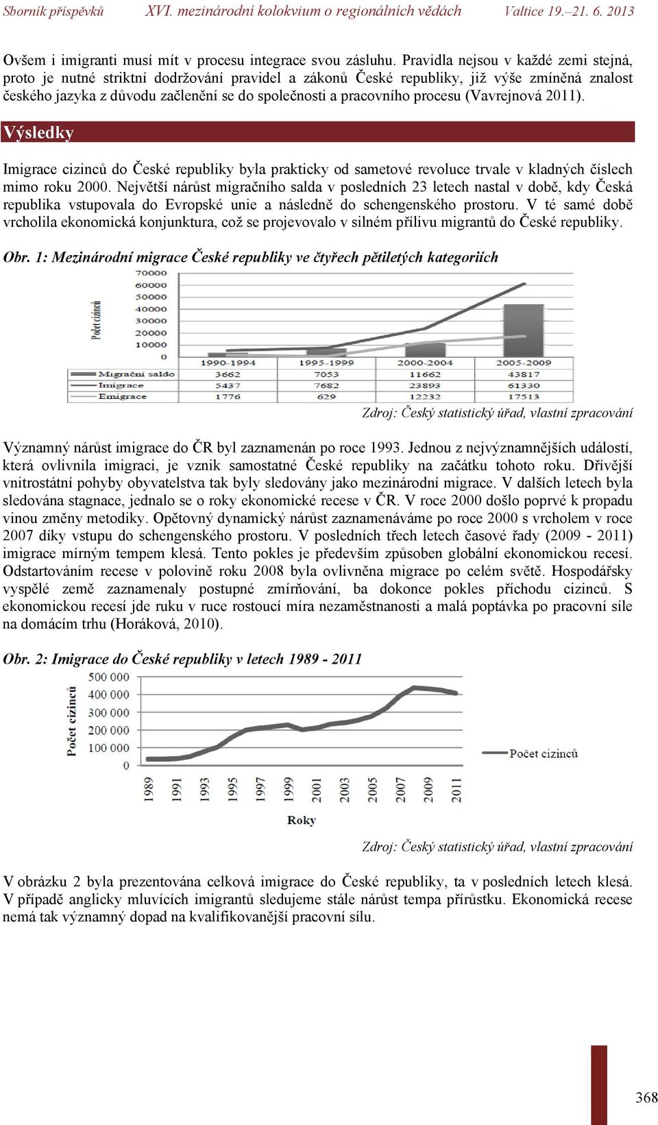 procesu (Vavrejnová 2011). Výsledky Imigrace cizinců do České republiky byla prakticky od sametové revoluce trvale v kladných číslech mimo roku 2000.