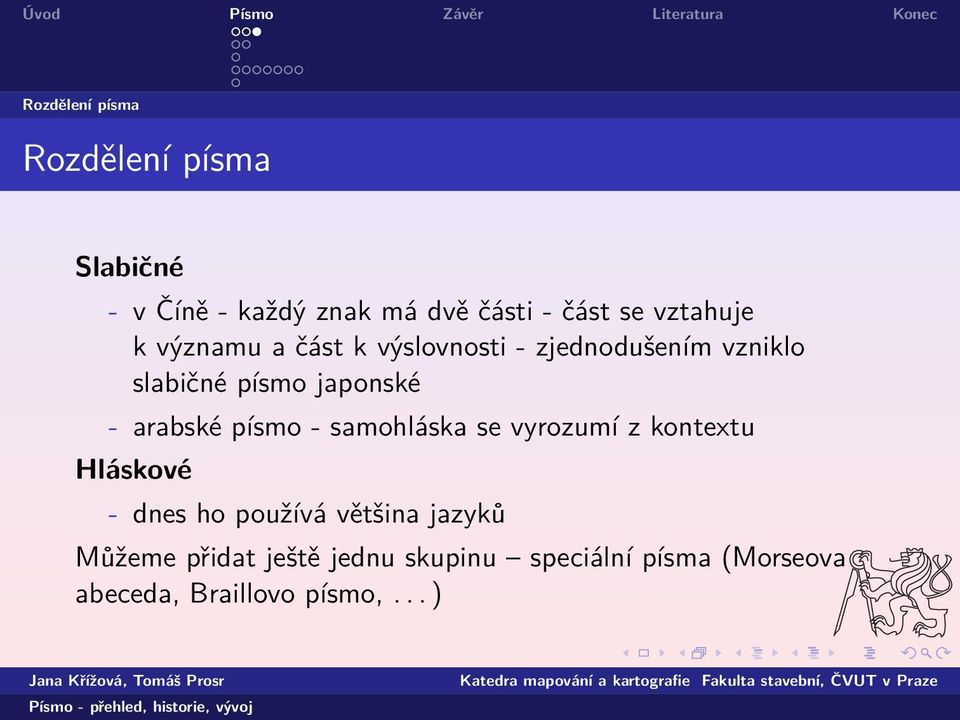 arabské písmo - samohláska se vyrozumí z kontextu Hláskové - dnes ho používá většina