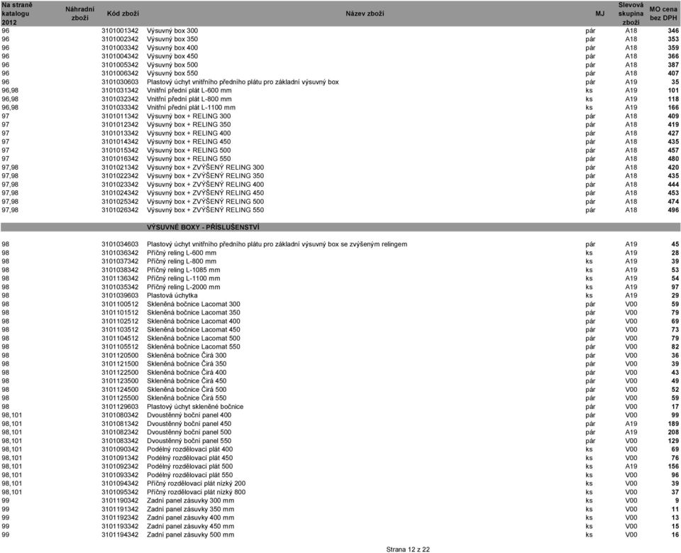 L-600 mm ks A19 101 96,98 3101032342 Vnitřní přední plát L-800 mm ks A19 118 96,98 3101033342 Vnitřní přední plát L-1100 mm ks A19 166 97 3101011342 Výsuvný box + RELING 300 pár A18 409 97 3101012342