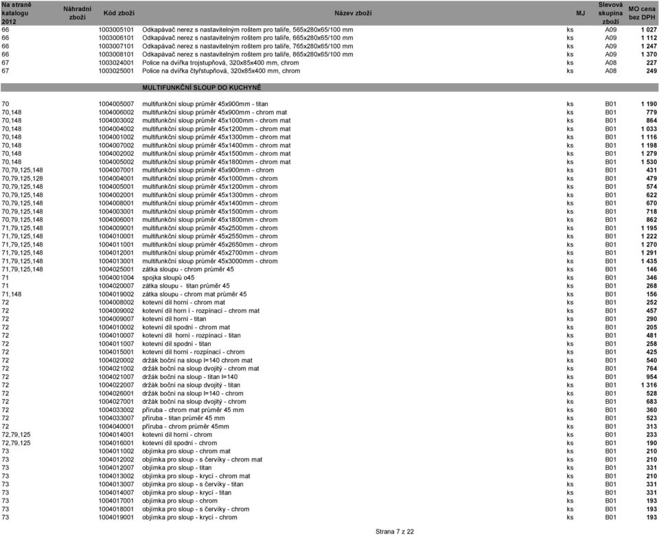 67 1003024001 Police na dvířka trojstupňová, 320x85x400 mm, chrom ks A08 227 67 1003025001 Police na dvířka čtyřstupňová, 320x85x400 mm, chrom ks A08 249 MULTIFUNKČNÍ SLOUP DO KUCHYNĚ 70 1004005007