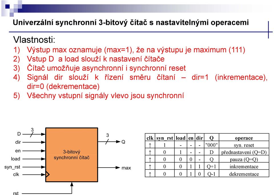 k řízení směru čítaní dir= (inkrementace), dir=0 (dekrementace) 5) Všechny vstupní signály vlevo jsou synchronní clk syn_rst