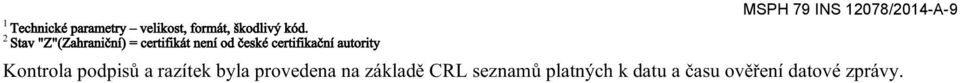 autority MSPH 79 INS 12078/2014-A-9 Kontrola podpisů a razítek