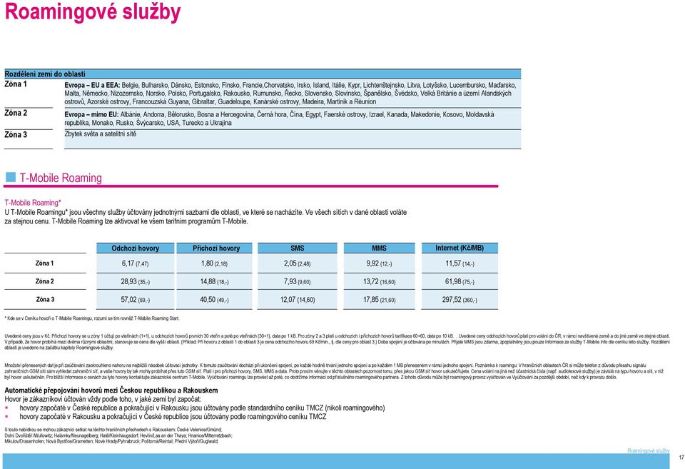ostrovy, Francouzská Guyana, Gibraltar, Guadeloupe, Kanárské ostrovy, Madeira, Martinik a Réunion Zóna 2 Evropa mimo EU: Albánie, Andorra, Bělorusko, Bosna a Hercegovina, Černá hora, Čína, Egypt,