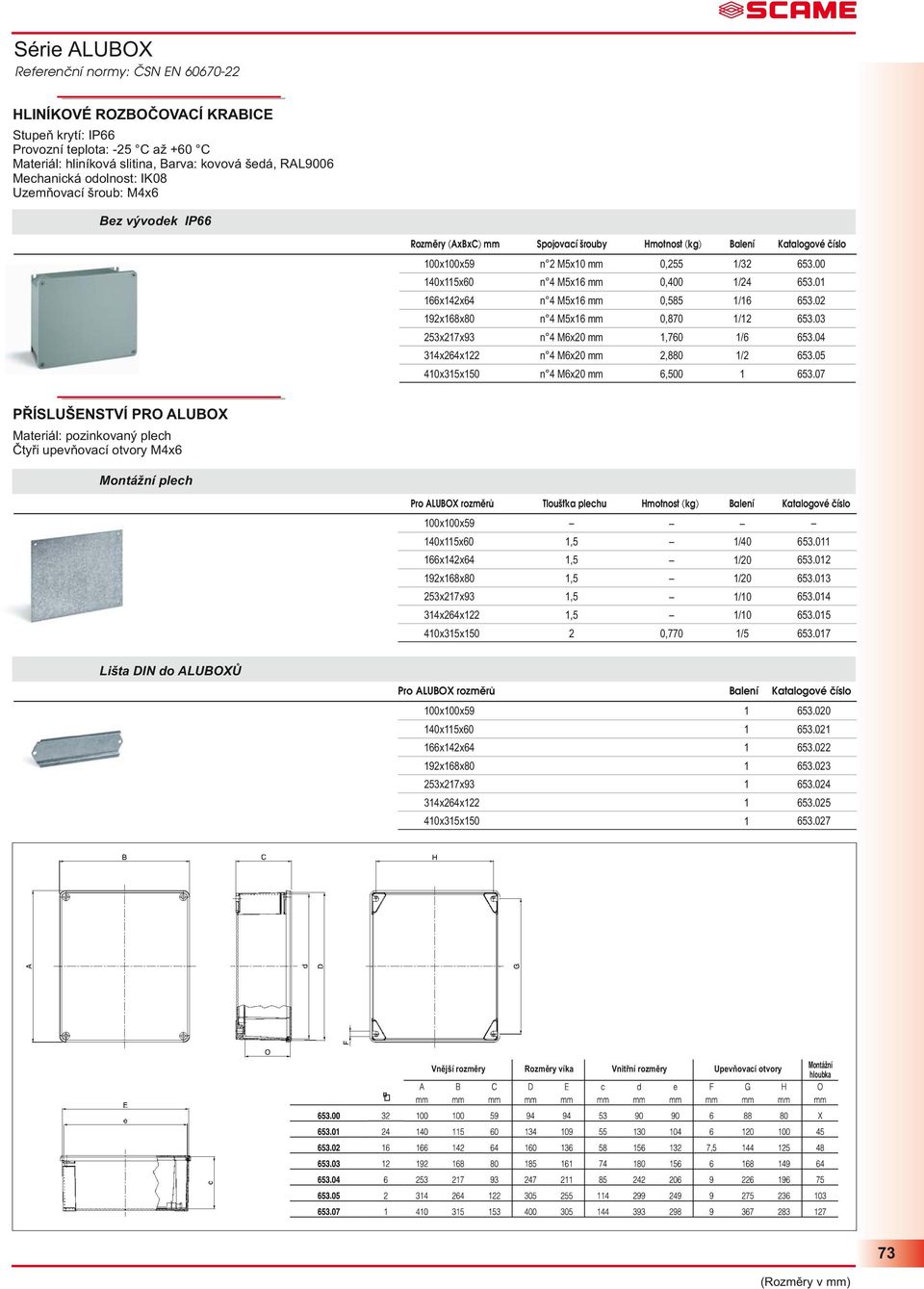 0 66x42x64 n 4 M5x6 mm 0,585 /6 653.02 92x68x80 n 4 M5x6 mm 0,870 /2 653.03 253x27x93 n 4 M6x20 mm,760 /6 653.04 34x264x22 n 4 M6x20 mm 2,880 /2 653.05 40x35x50 n 4 M6x20 mm 6,500 653.