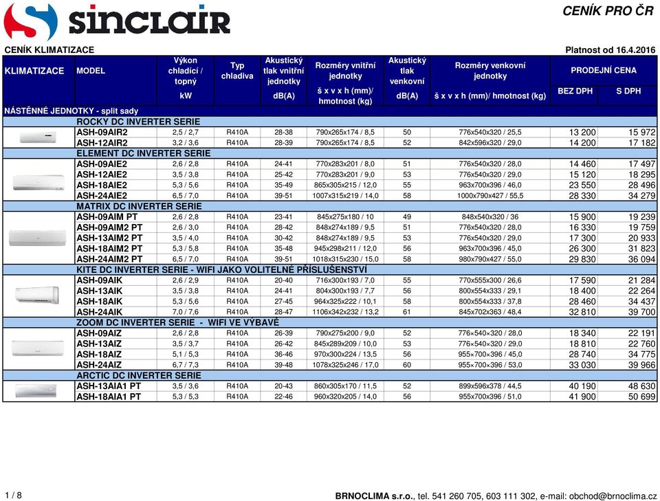 770x283x201 / 9,0 53 776x540x320 / 29,0 15 120 18 295 ASH-18AIE2 5,3 / 5,6 R410A 35-49 865x305x215 / 12,0 55 963x700x396 / 46,0 23 550 28 496 ASH-24AIE2 6,5 / 7,0 R410A 39-51 1007x315x219 / 14,0 58