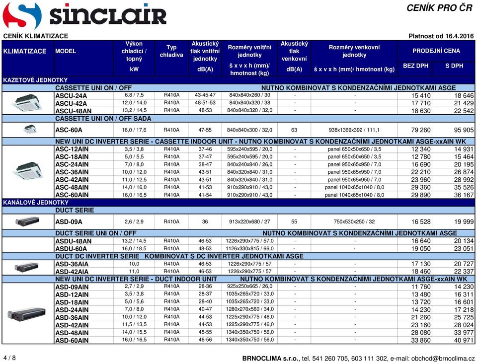 840x840x300 / 32,0 63 938x1369x392 / 111,1 79 260 95 905 NEW UNI DC INVERTER SERIE - CASSETTE INDOOR UNIT - NUTNO KOMBINOVAT S KONDENZAČNÍMI JEDNOTKAMI ASGE-xxAIN WK ASC-12AIN 3,5 / 3,8 R410A 37-46