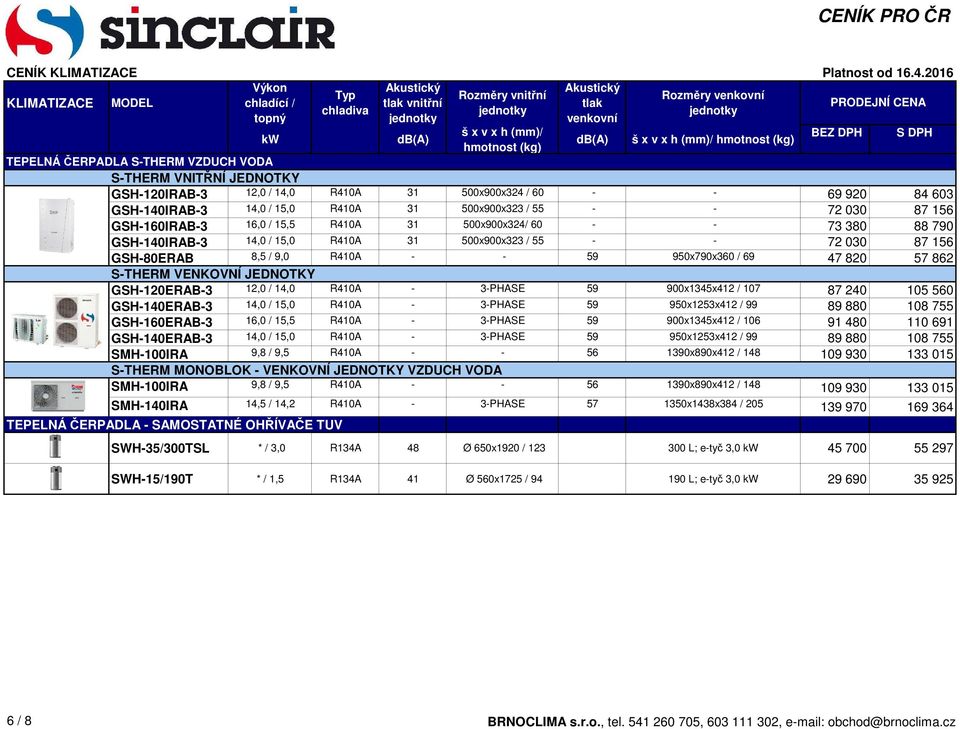 950x790x360 / 69 47 820 57 862 S-THERM VENKOVNÍ JEDNOTKY GSH-120ERAB-3 12,0 / 14,0 R410A - 3-PHASE 59 900x1345x412 / 107 87 240 105 560 GSH-140ERAB-3 14,0 / 15,0 R410A - 3-PHASE 59 950x1253x412 / 99