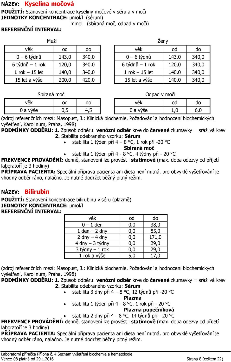 -20 C stabilita 1 týden při 4-8 C, 4 týdny při - 20 C Bilirubin Odpad v moči 0 a výše 0,5 4,5 0 a výše 1,0 6,0 POUŽITÍ: Stanovení koncentrace bilirubinu v séru (plazmě) JEDNOTKY KONCENTRACE: µmol/l 0