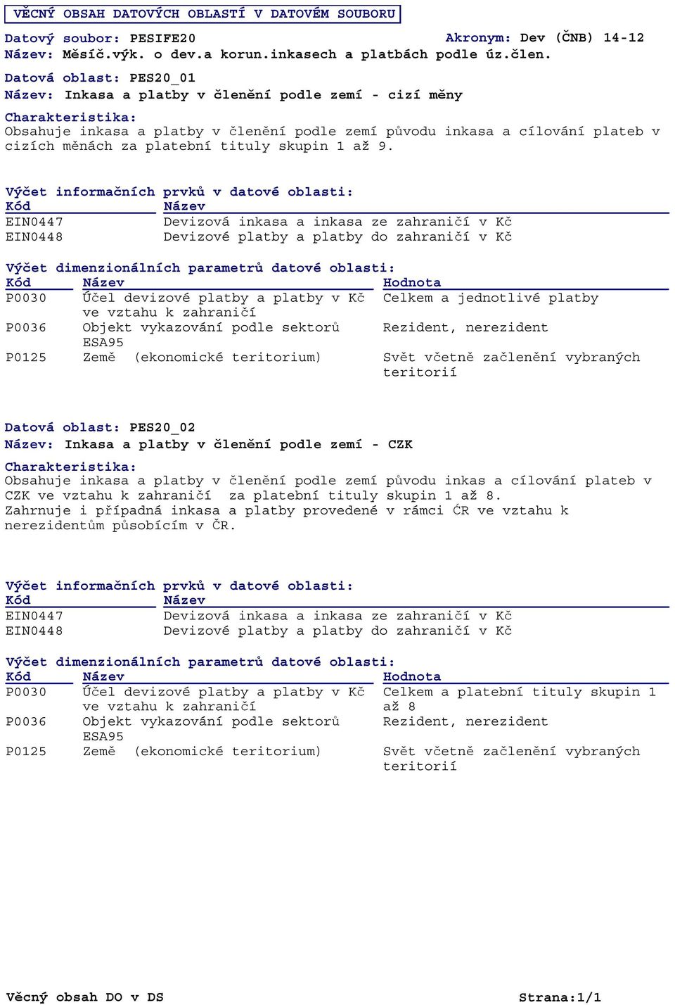 9. EIN0447 EIN0448 Devizová inkasa a inkasa ze zahraničí v Kč Devizové platby a platby do zahraničí v Kč P0030 Účel devizové platby a platby v Kč Celkem a jednotlivé platby P0036 Objekt vykazování