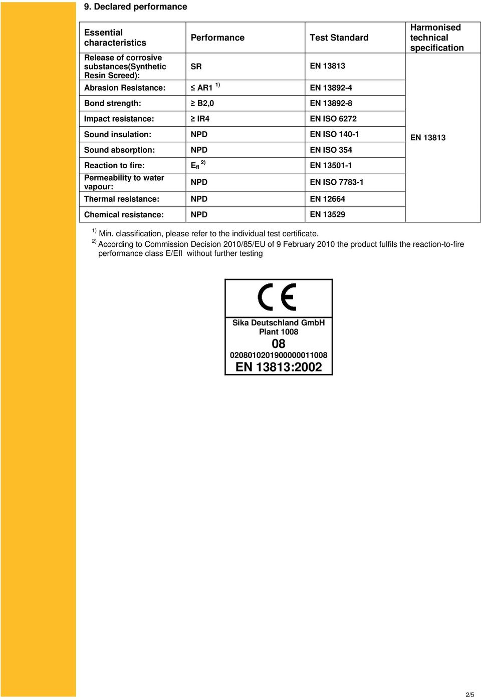 water vapour: EN 13501-1 NPD EN ISO 7783-1 Thermal resistance: NPD EN 12664 EN 13813 Chemical resistance: NPD EN 13529 1) Min. classification, please refer to the individual test certificate.