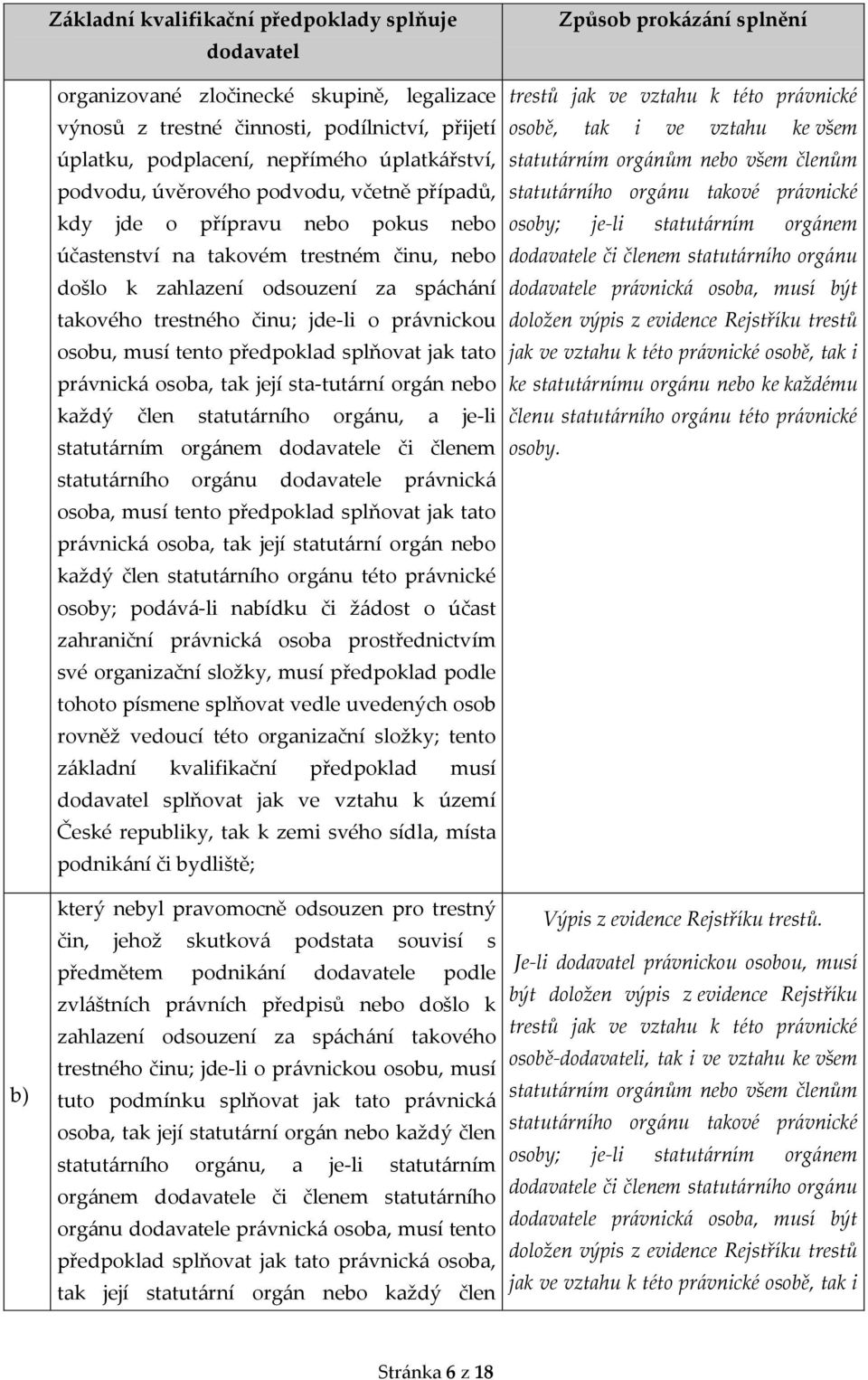 právnickou osobu, musí tento předpoklad splňovat jak tato právnická osoba, tak její sta-tutární orgán nebo každý člen statutárního orgánu, a je-li statutárním orgánem dodavatele či členem