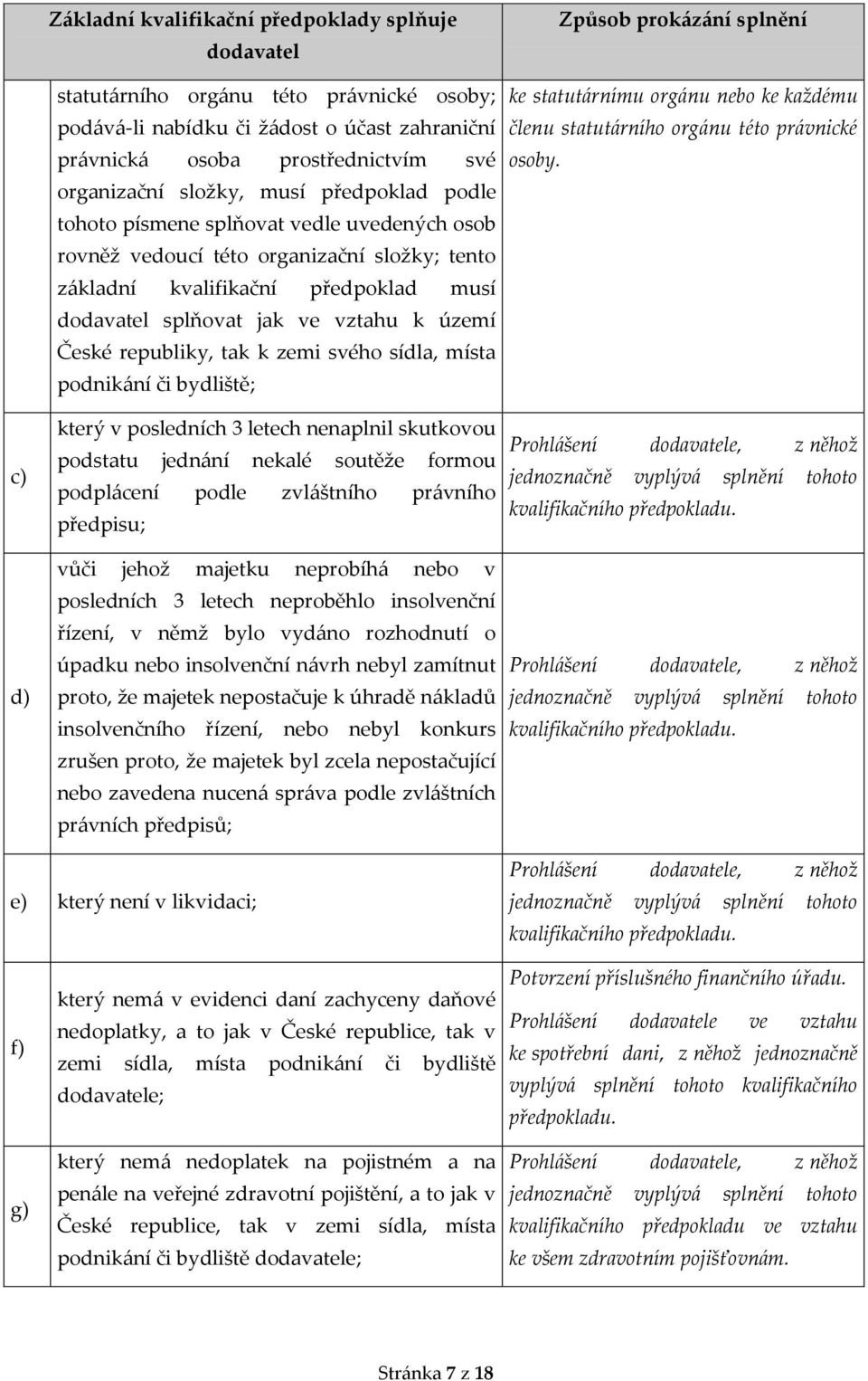 České republiky, tak k zemi svého sídla, místa podnikání či bydliště; který v posledních 3 letech nenaplnil skutkovou podstatu jednání nekalé soutěže formou podplácení podle zvláštního právního