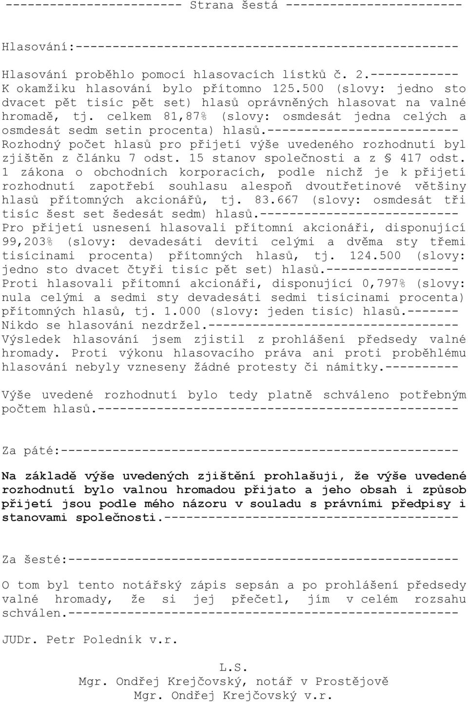 celkem 81,87% (slovy: osmdesát jedna celých a osmdesát sedm setin procenta) hlasů.-------------------------- Rozhodný počet hlasů pro přijetí výše uvedeného rozhodnutí byl zjištěn z článku 7 odst.