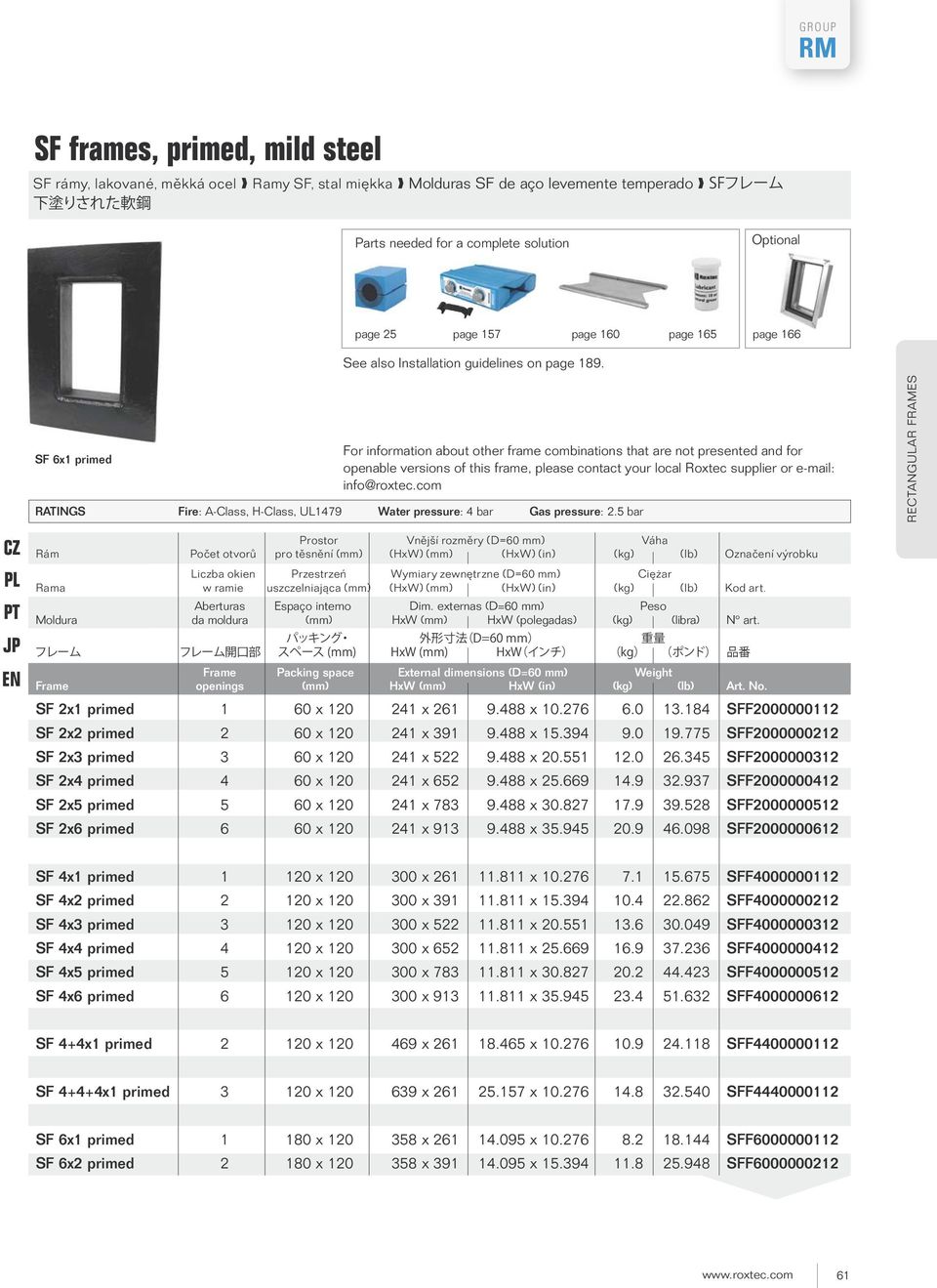 SF 6x1 primed For information about other frame combinations that are not presented and for openable versions of this frame, please contact your local Roxtec supplier or e-mail: info@roxtec.