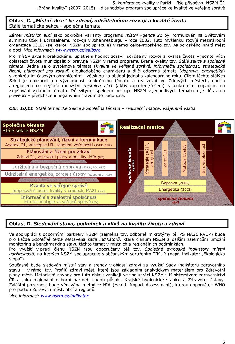 summitu OSN k udržitelnému rozvoji v Johannesburgu v roce 2002. Tuto myšlenku rozvíjí mezinárodní organizace ICLEI (se kterou NSZM spolupracuje) v rámci celoevropského tzv.