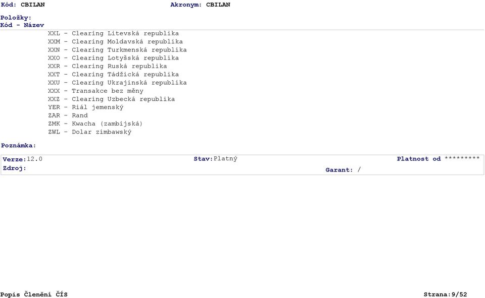 Ukrajinská republika XXX - Transakce bez měny XXZ - Clearing Uzbecká republika YER - Riál jemenský ZAR - Rand ZMK - Kwacha